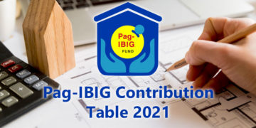 Pag Ibig Monthly Contribution 2022