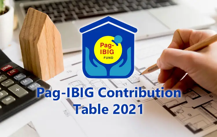 Pag-IBIG contribution table