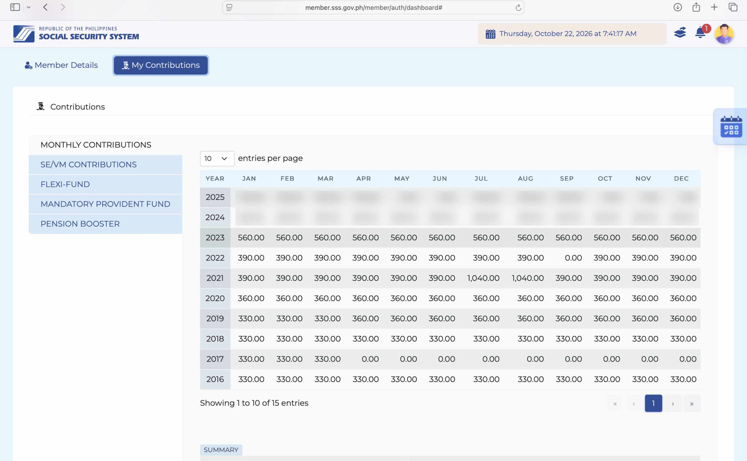 SSS contributions