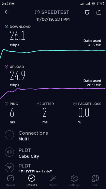 Speed test result