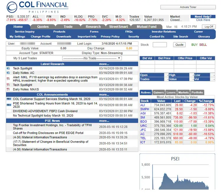 COL Financial stock trading account