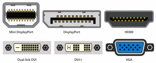 Types of computer ports