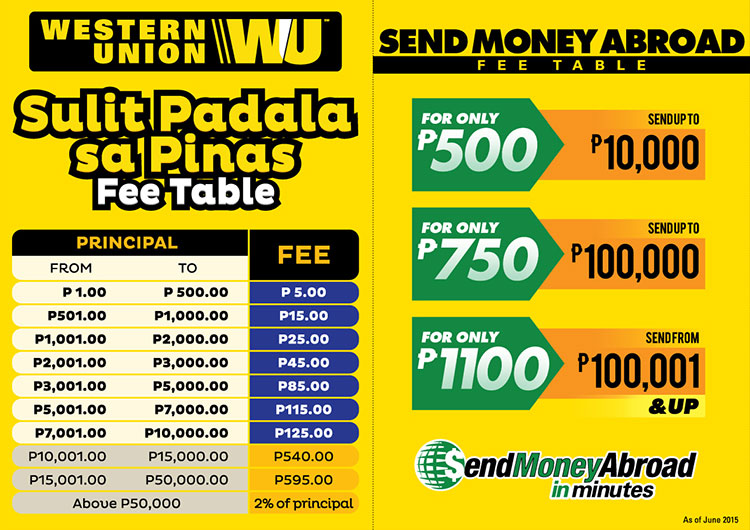 Western Union Remittance Rates In The Philippines Tech Pilipinas