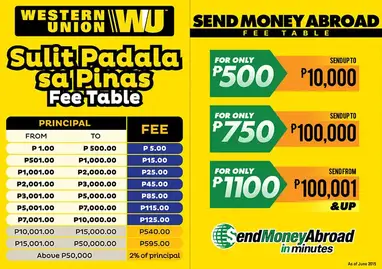 Today western union rates Currency Converter