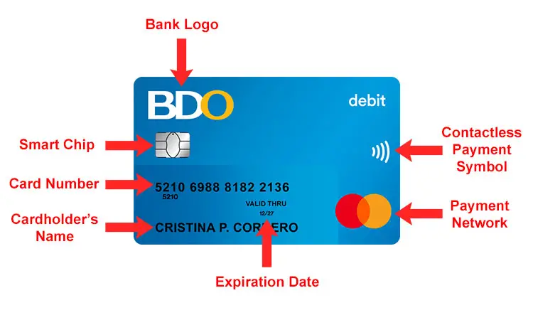 Parts of a BDO ATM card