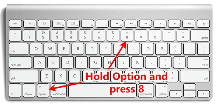 keyboard shortcut for bullet point powerpoint