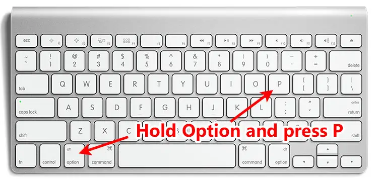 how-to-type-pi-symbol-in-word-excel-on-keyboard-software-accountant