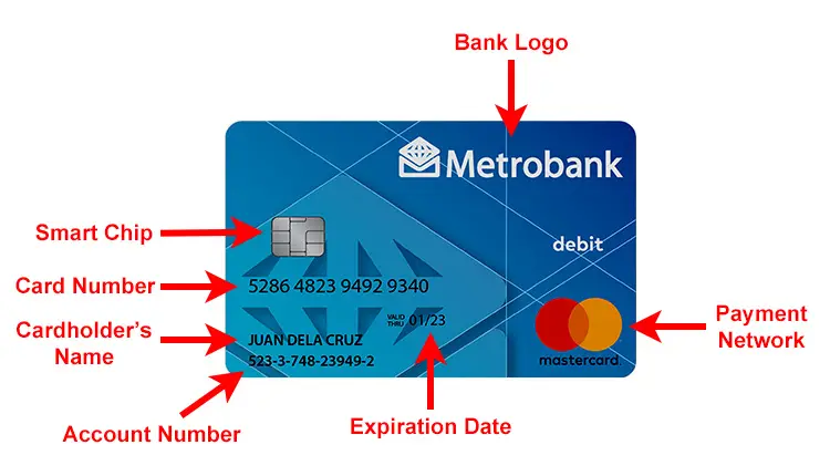 Metrobank ATM card