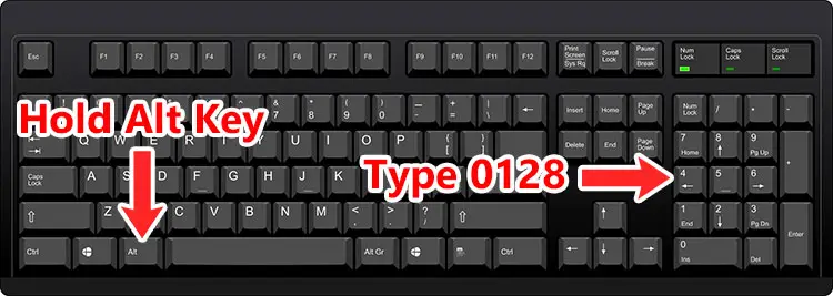 How to type the euro symbol on the Windows keyboard