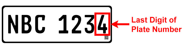 Last digit of license plate number