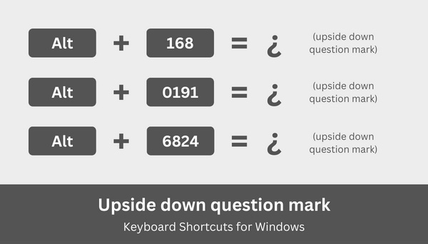 Upside down question mark keyboard shortcuts for Windows