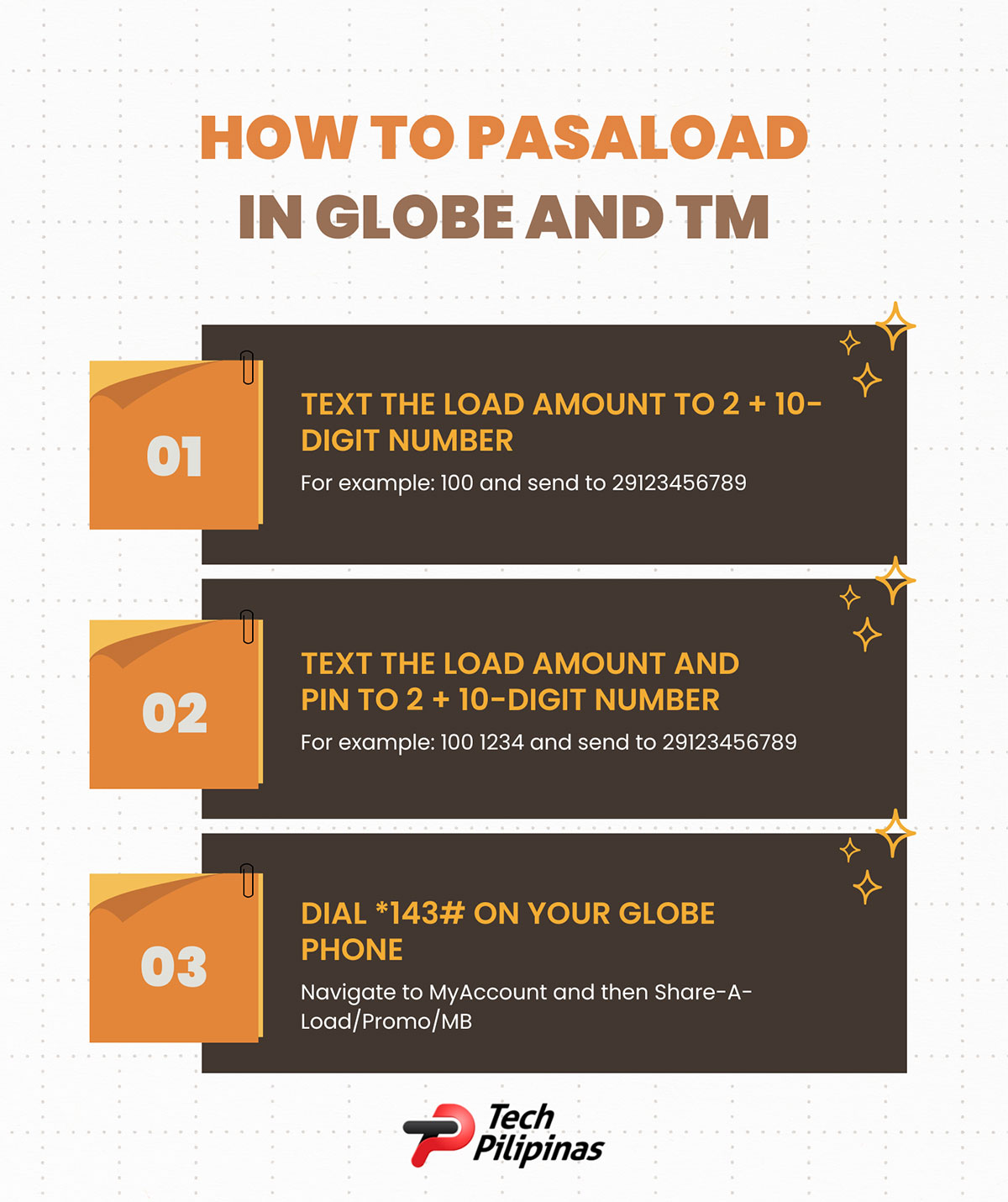 How to pasaload in Globe and TM