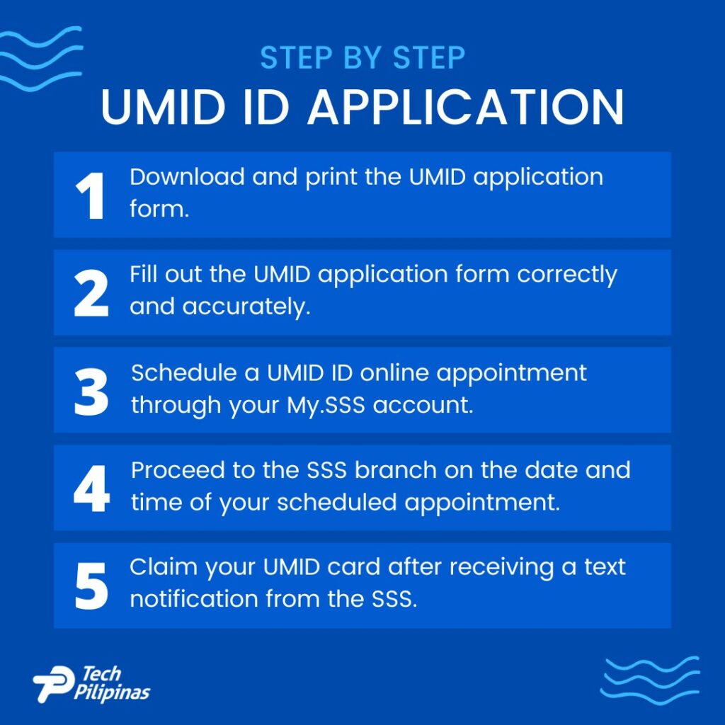 UMID application process