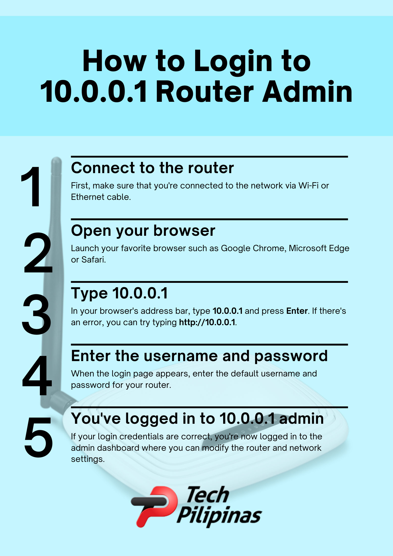 How to login to 10.0.0.1 admin