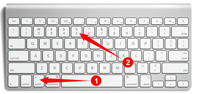 How to type the infinity symbol on a Mac keyboard