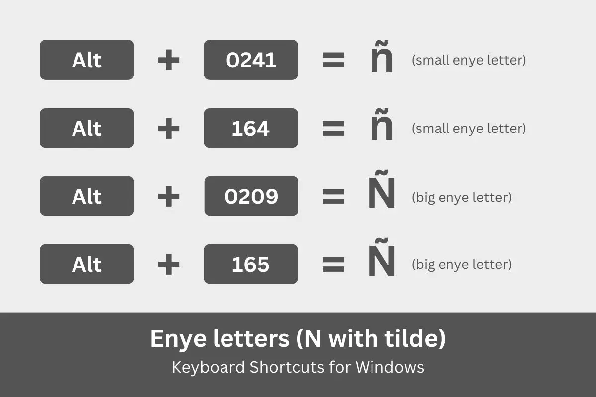 Enye keyboard shortcuts for Windows