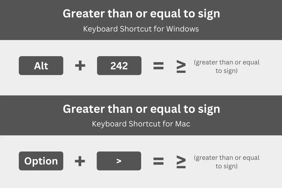 Keyboard shortcuts for the greater than or equal to sign
