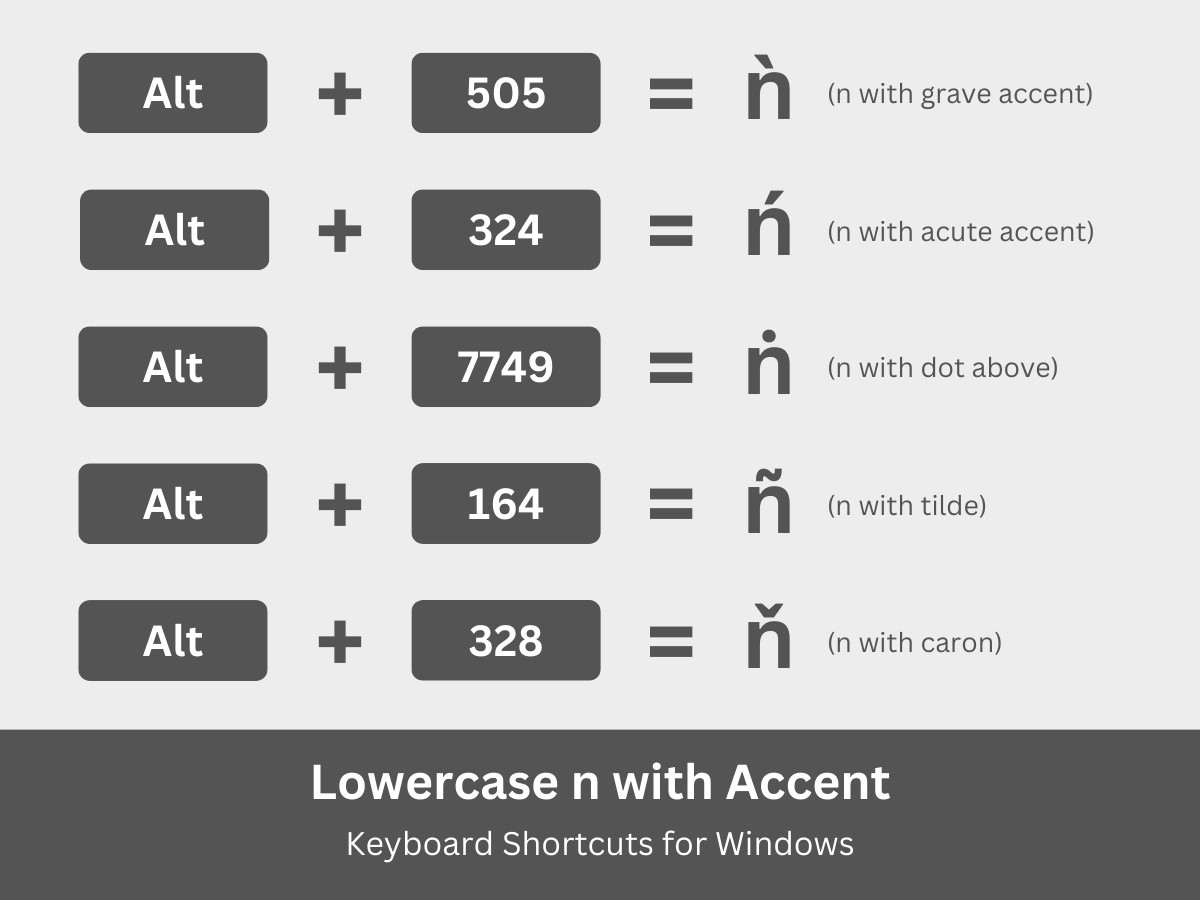 Lowercase n with accent keyboard shortcuts for Windows