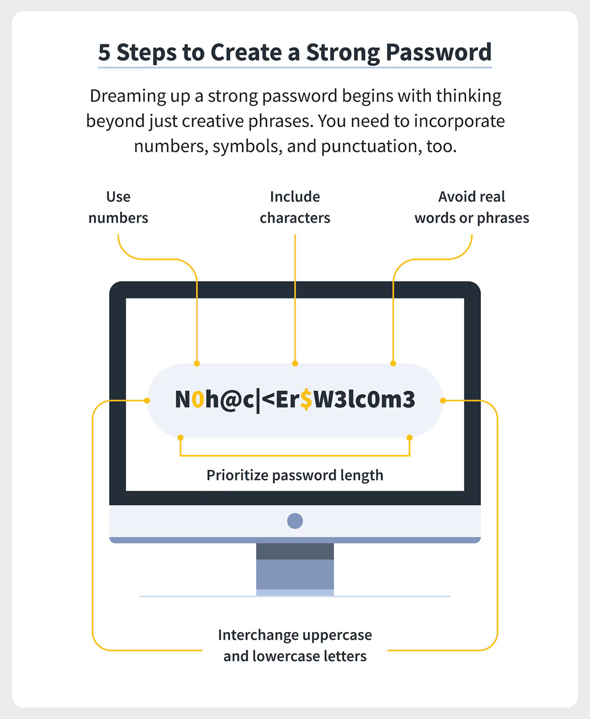 How to create a strong password