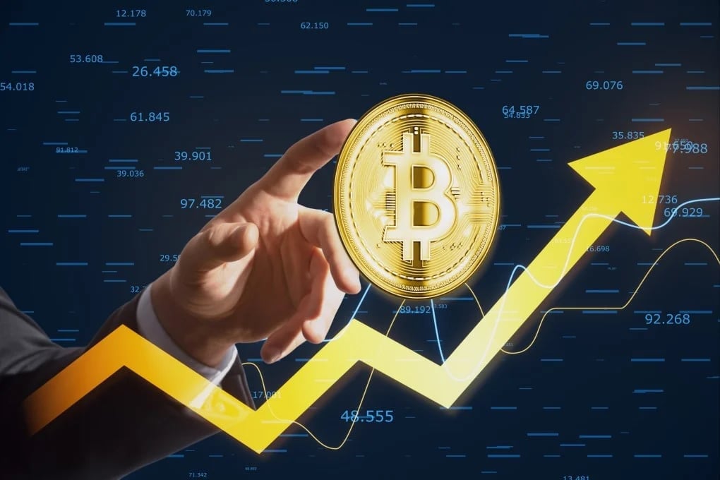 Bitcoin chart