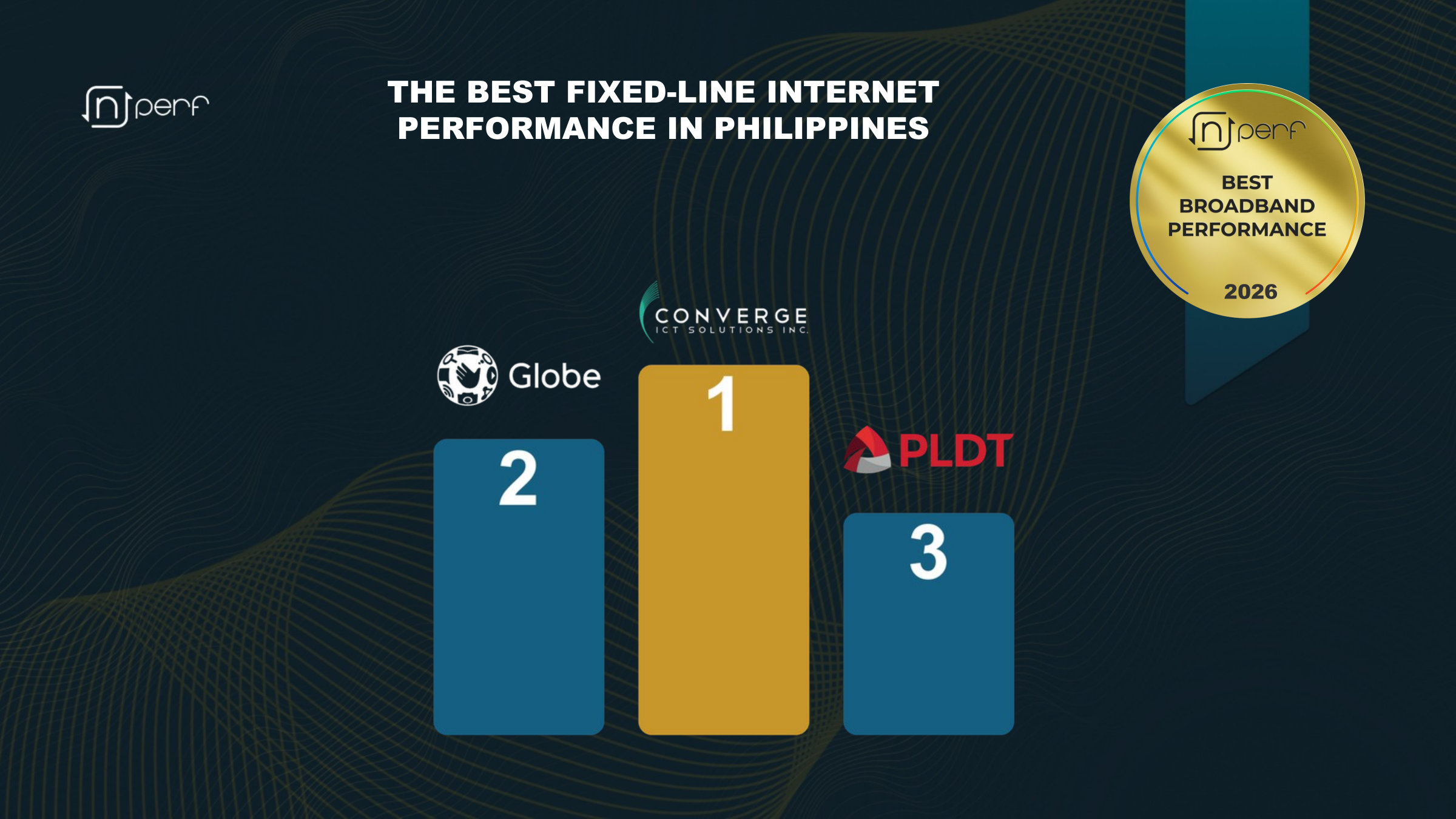 nperf fixed-line Internet performance report in the Philippines