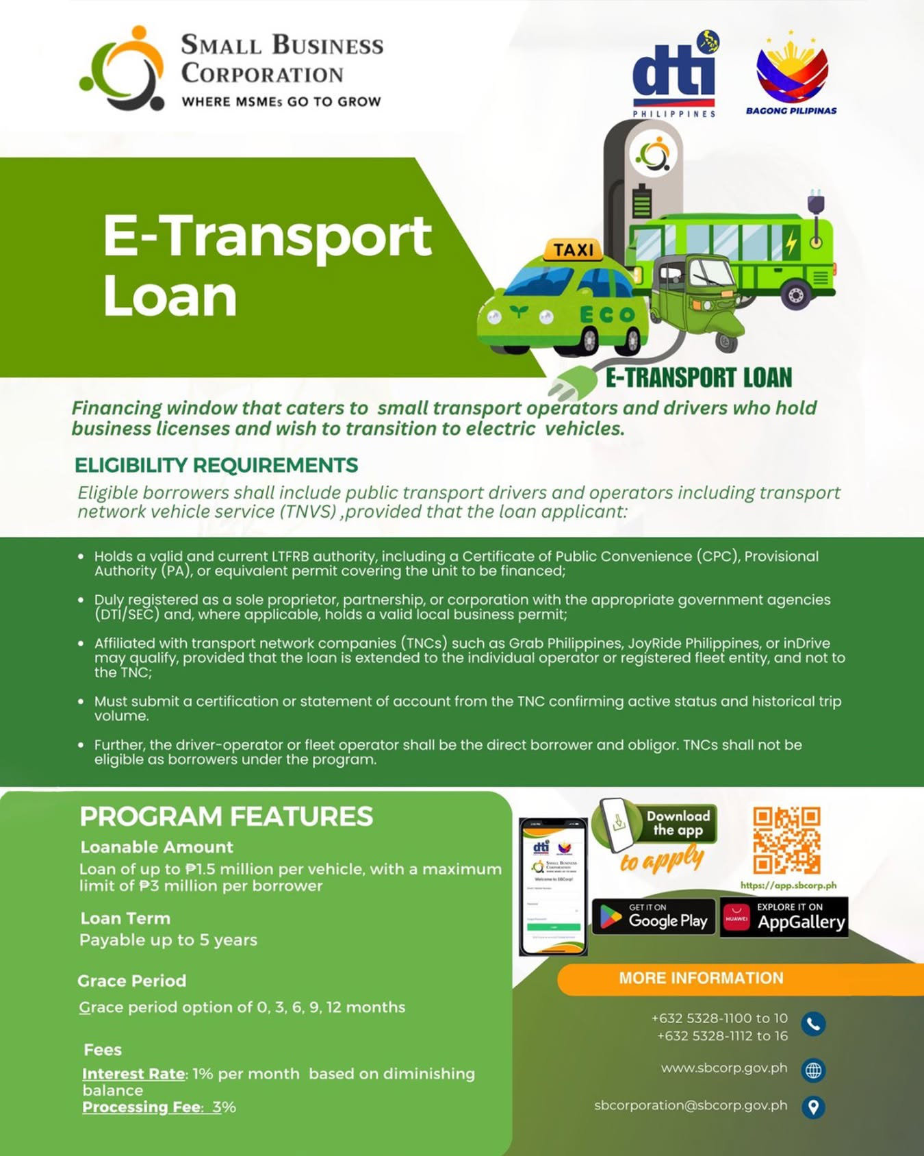E-Transport Loan requirements