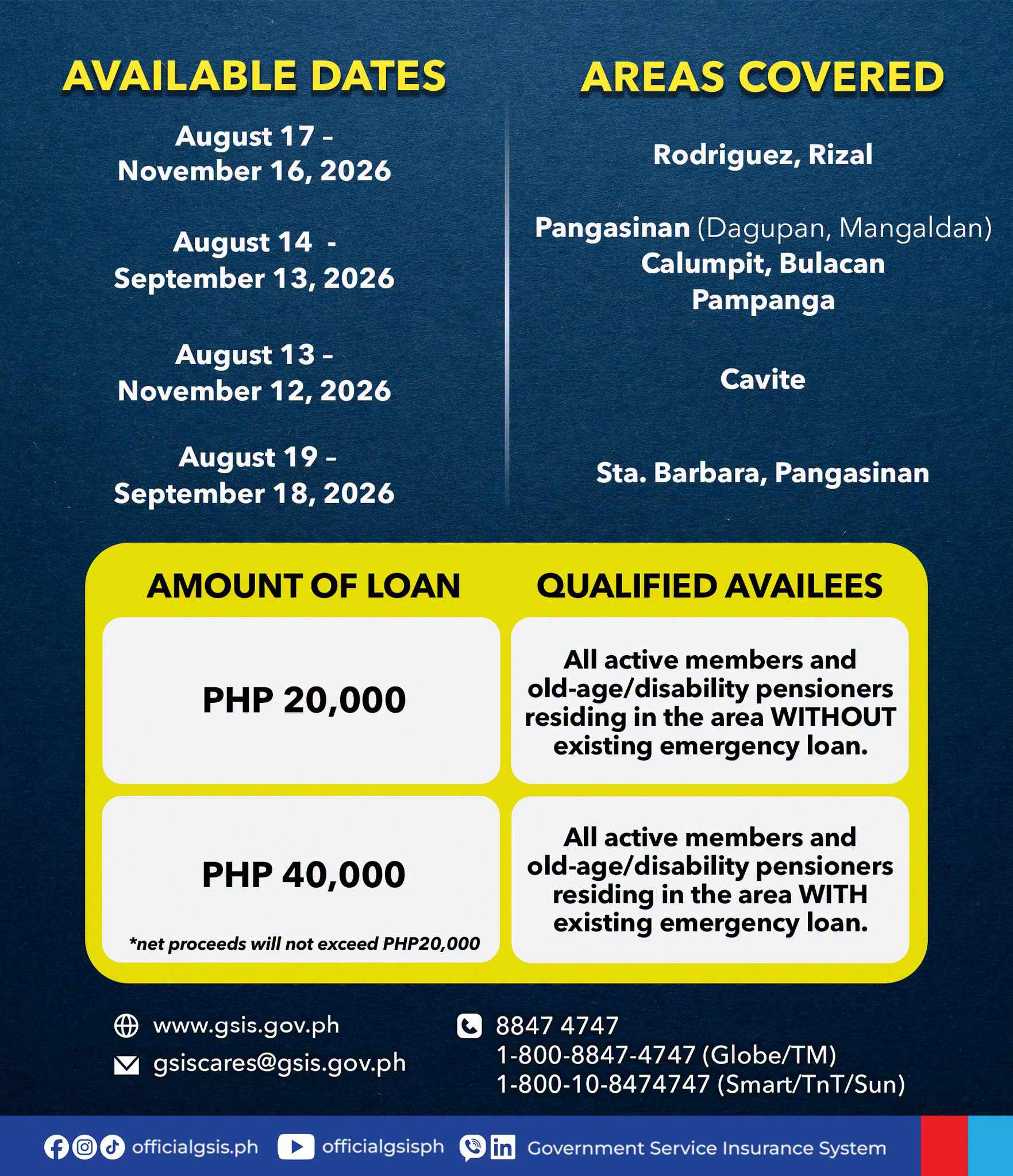 GSIS Emergency Loan covered areas