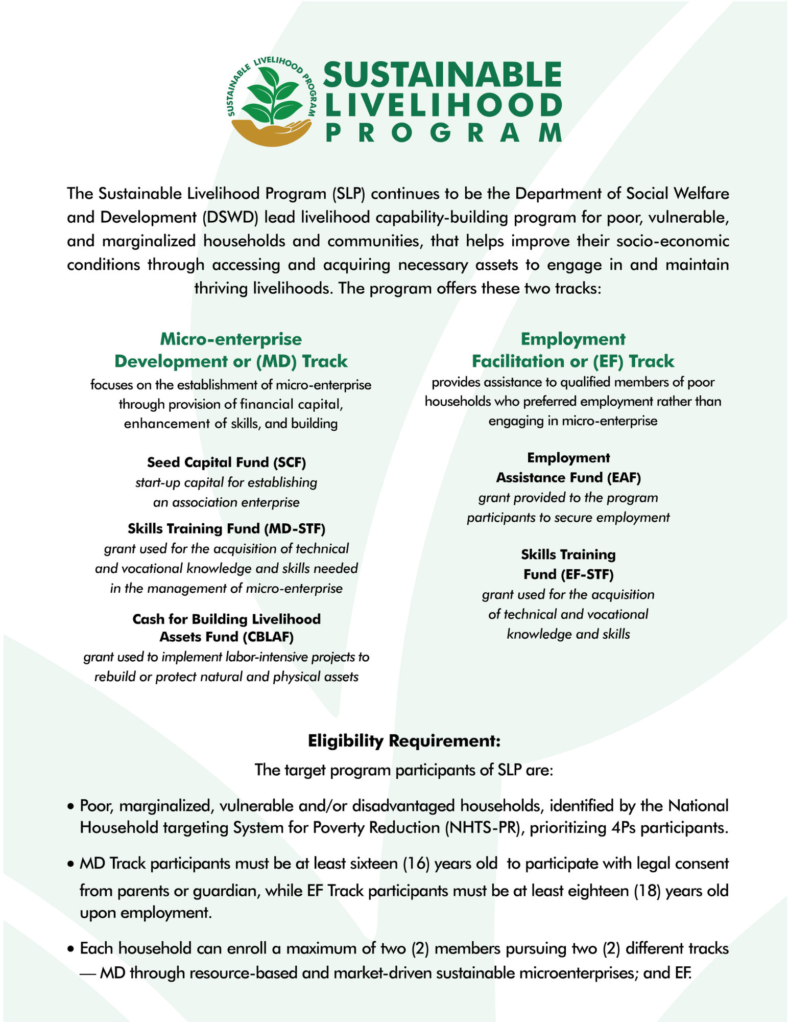 DSWD Sustainable Livelihood Program